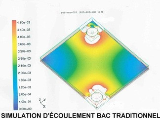gode-le-catelet-bac-endive-chicon-hydroponie-culture-simulation-ecoulement-bac-classique-jpg.jpg